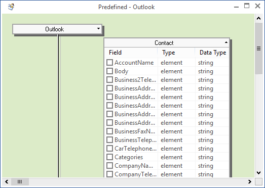 Picture showing the Predefined - Outlook Workspace window, displaying the data items available for Contact Data Sources.